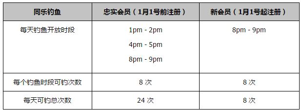 切尔西形成3打0！